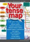 YOUR TENSE MAP © - Igeidő tanító térkép, Intermediate YOUR TENSE MAP © - Igeidő tanító térkép, Intermediate
